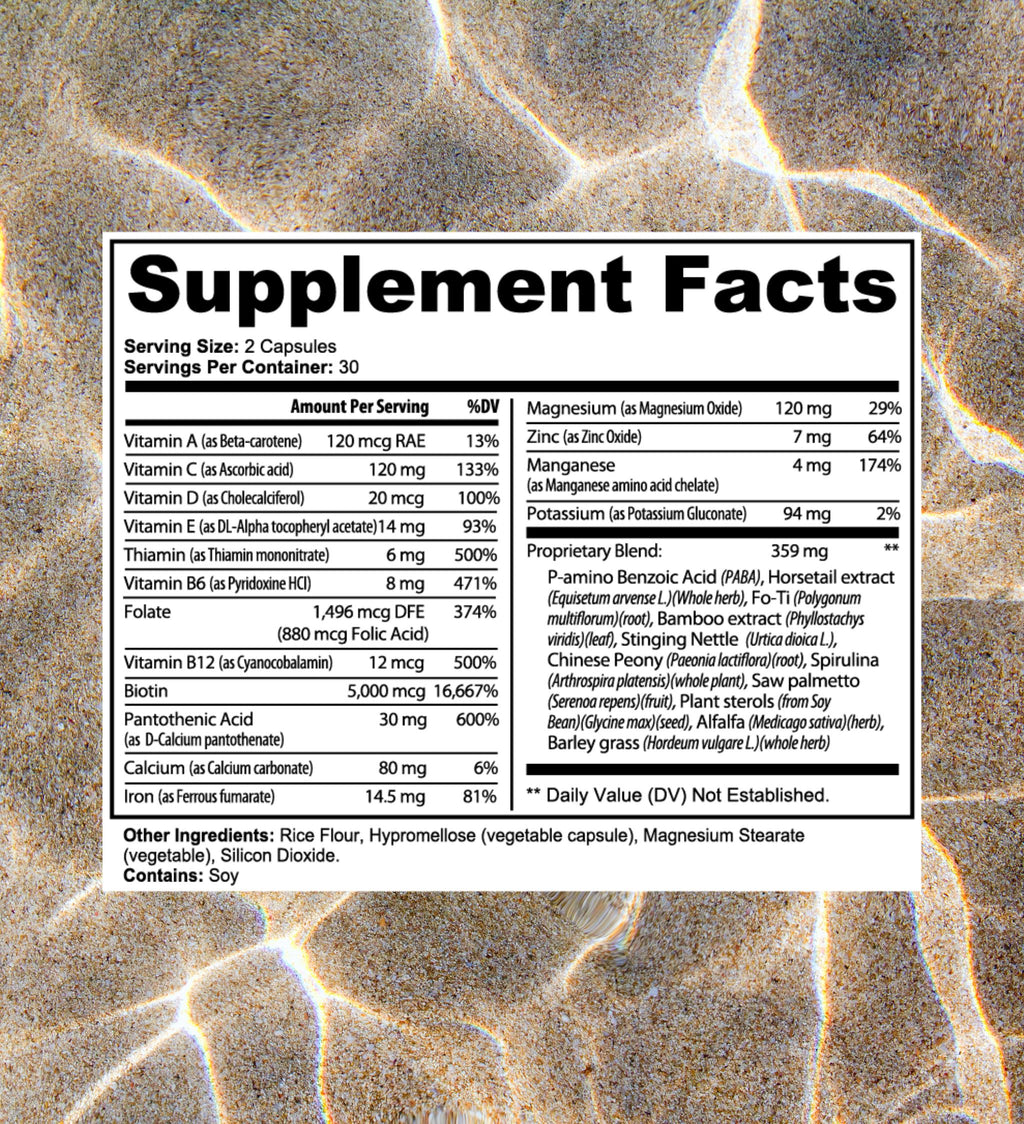 Hair, Skin and Nails Essentials